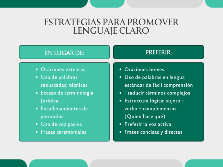Estrategias-LC